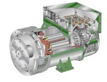 东方华侨农场发电机内部结构图